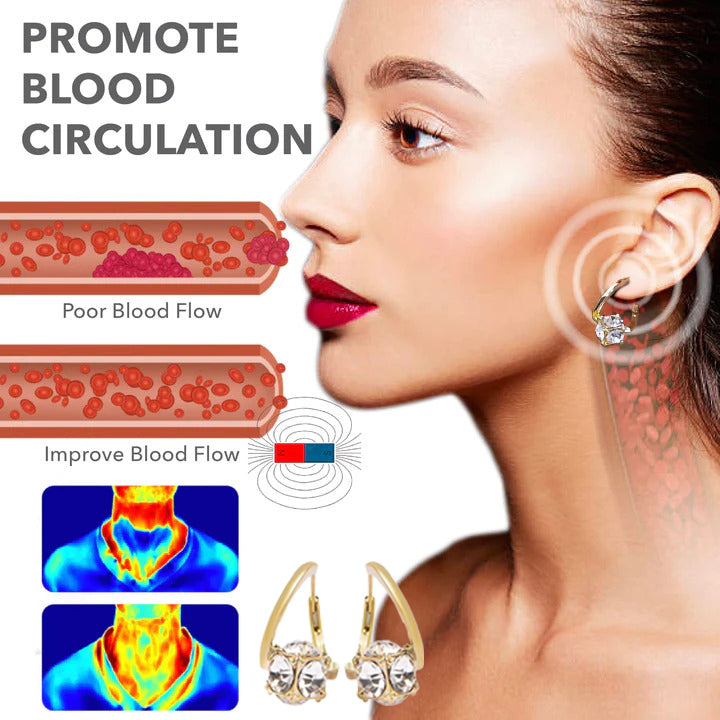 Boucles d'Oreilles Détox Lymphatique™