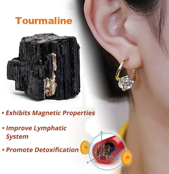 Boucles d'Oreilles Détox Lymphatique™